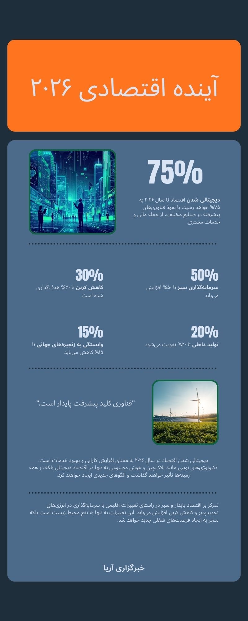 آینده اقتصادی سال 2026